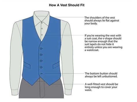 what does a waistcoat mean.